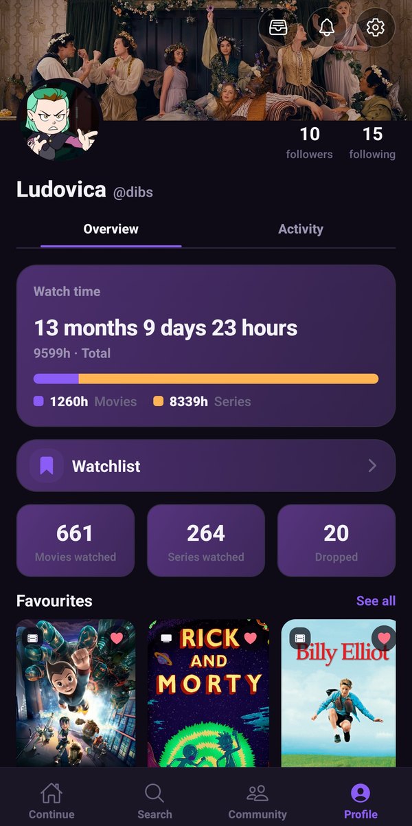 Diary & stats